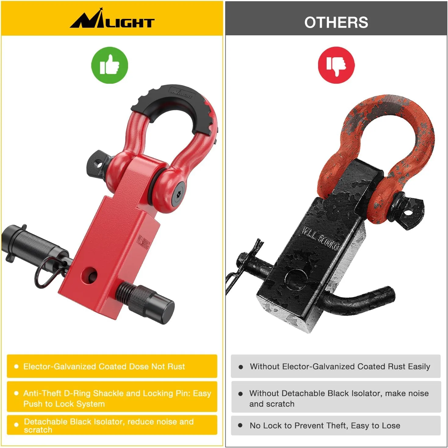 2 Inch Anti-Theft Shackle Hitch Receiver Set Red