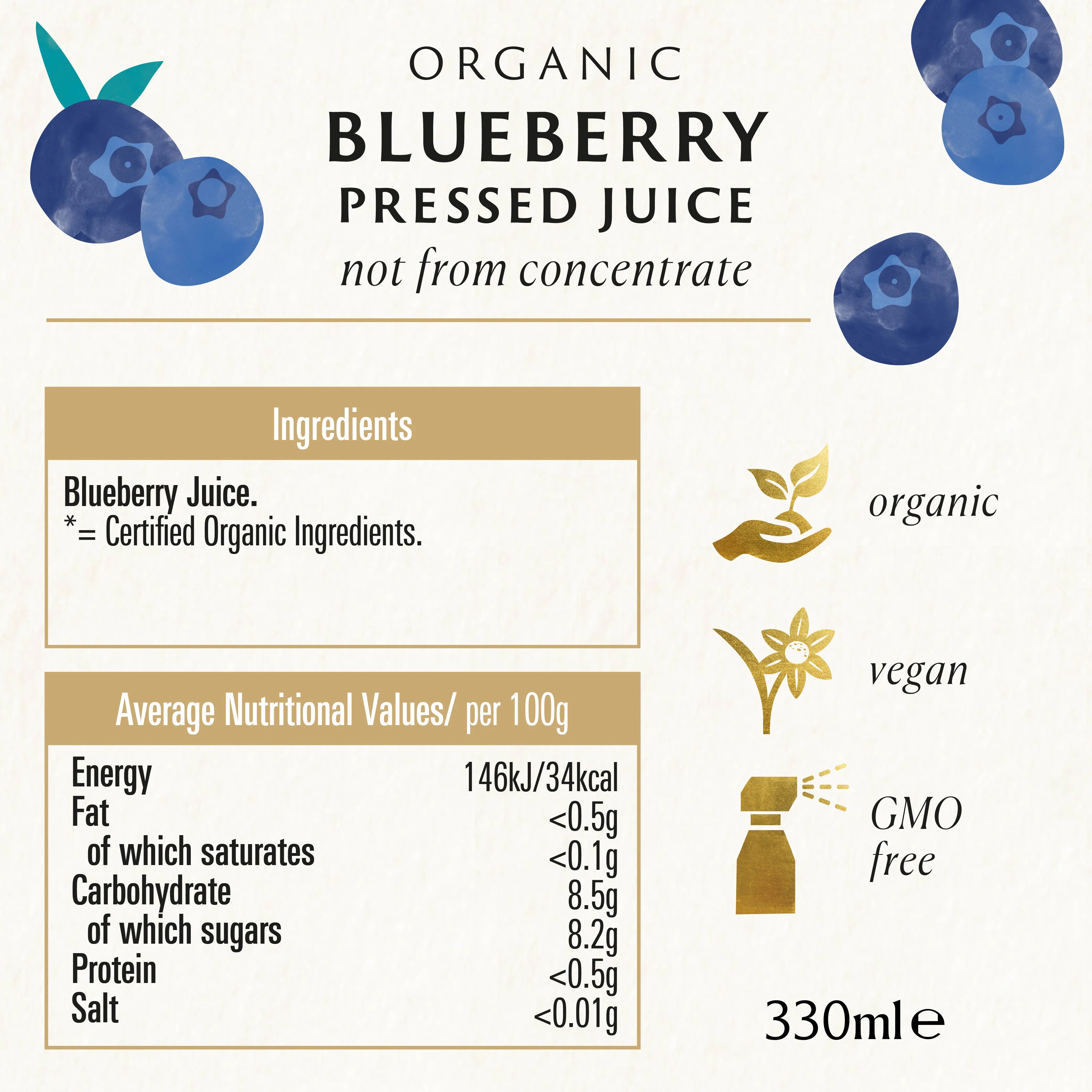BLUEBERRY JUICE