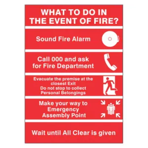 First Aid For Minor Injuries Poster