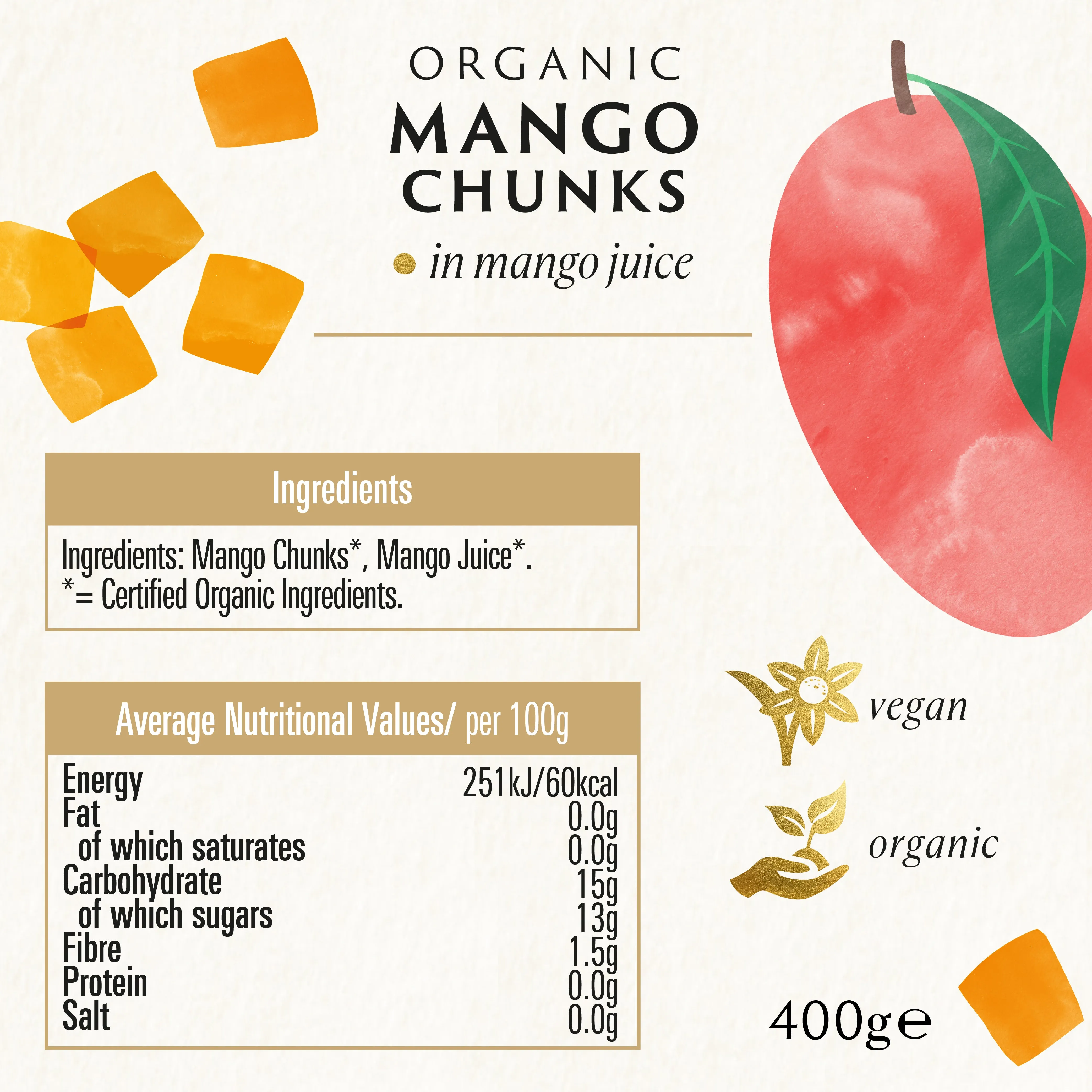 MANGO CHUNKS