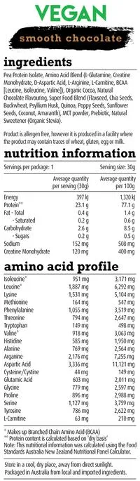 White Wolf Vegan Protein
